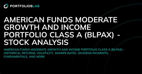 fbbpx|American Funds Moderate Growth and Income Portfolio Class .
